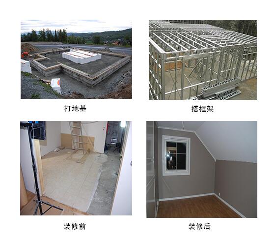 集成房屋與預制性集成房屋 現代建筑的新選擇——以天津玉發達為例